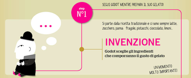 invenzione