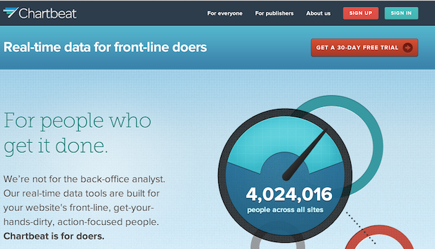 Chartbeat