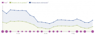 Facebook_insights
